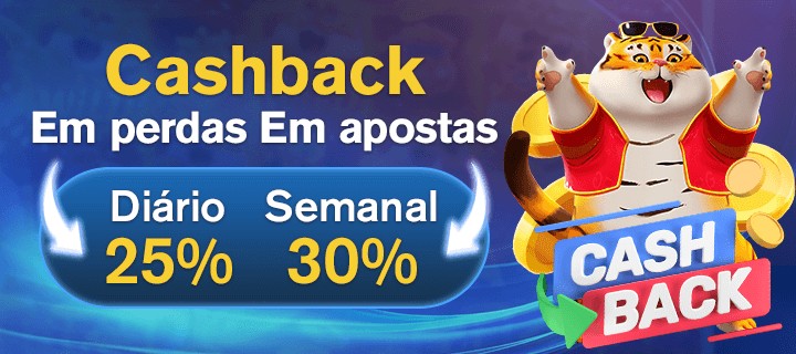 TOP88 Fundo de Resgate de Perdas Semanais